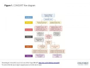 Figure 1 CONSORT flow diagram Gerontologist Volume 60