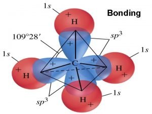 Equilibrium bond distance