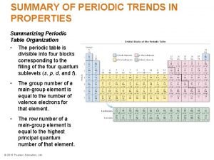 Periodic trends summary Periodic trends summary