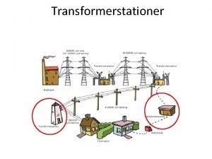 Transformerstationer Transformerstationer Signatur Komponenter har forskellige egenskaber Transformerstationer