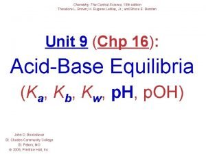 Six strong acids