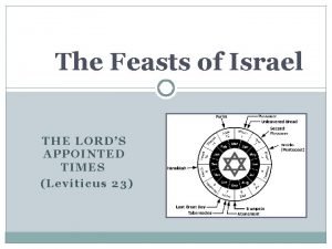 The Feasts of Israel THE LORDS APPOINTED TIMES