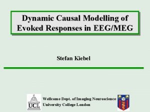 Dynamic Causal Modelling of Evoked Responses in EEGMEG