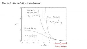 Chapitre 3 Gaz parfait la limite classique Chapitre