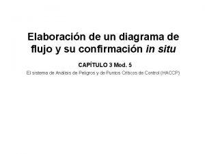 Confirmación in situ del diagrama de flujo