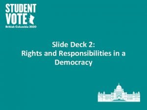 Slide Deck 2 Rights and Responsibilities in a