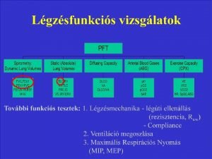 A spiromter megalkotja John Hutchinson Asztma 55 ves