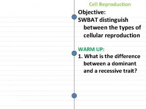 Cell Reproduction Objective SWBAT distinguish between the types