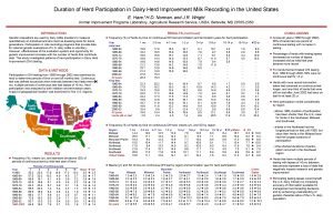 Duration of Herd Participation in Dairy Herd Improvement