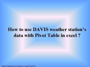 Davis weather station map