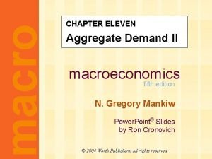 macro CHAPTER ELEVEN Aggregate Demand II macroeconomics fifth