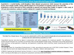 Forecast of Altair Hyper MeshHyper Works Hyper Mesh