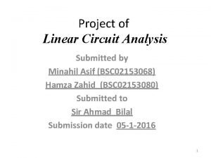 Minahil asif