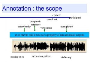 Annotation the scope context speech act Anaphoric reference