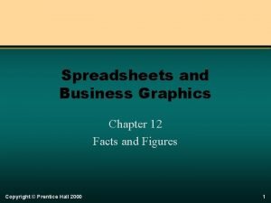 Facts about spreadsheets