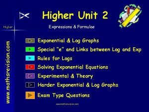 Higher Unit 2 www mathsrevision com Higher Expressions