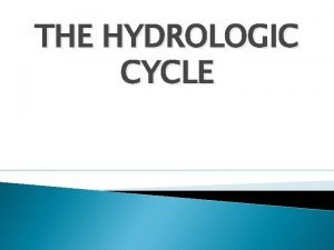 THE HYDROLOGIC CYCLE Processes of the Hydrologic Cycle