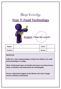 Year 7 food technology scheme of work