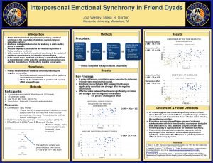 Interpersonal Emotional Synchrony in Friend Dyads Joia Wesley