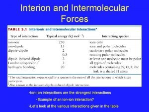 Interion and Intermolecular Forces IonIon interactions are the