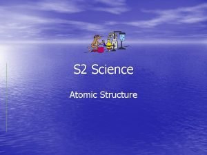 S 2 Science Atomic Structure LEARNING INTENTION We