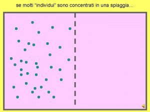 se molti individui sono concentrati in una spiaggia