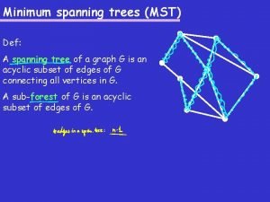 Minimum spanning trees MST Def A spanning tree