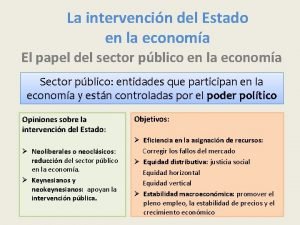 La intervencin del Estado en la economa El