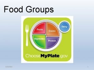 Food Groups 6222016 1 The nutrients we need