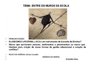 TEMA ENTRE OS MUROS DA ECOLA PROBLEMATIZAO Do