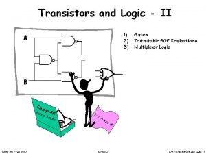 Transistors and Logic II 1 Gates 2 Truthtable