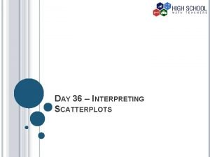 DAY 36 INTERPRETING SCATTERPLOTS SCATTER PLOT A scatter