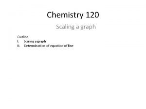 Chemistry 120 Scaling a graph Outline I Scaling