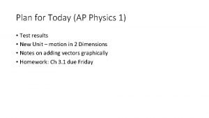 Ap physics vectors test