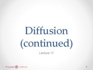 Fick's law of diffusion