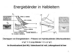 Energiebnder in Halbleitern berlappen von Energiebndern Prsenz von