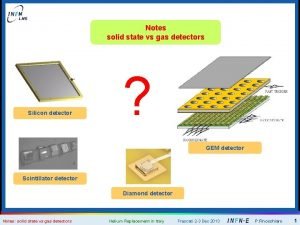 Notes solid state vs gas detectors Silicon detector