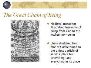 The Great Chain of Being Medieval metaphor illustrating
