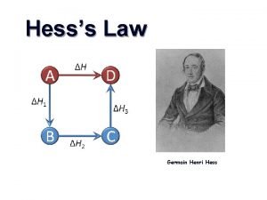 Hesss Law Germain Henri Hess Hesss Law In