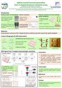 Optical second harmonic generation from Vshaped chromium nanohole