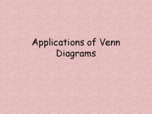 Applications of Venn Diagrams Objectives Use Venn diagrams