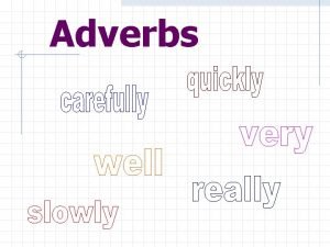 The cat plays adverb The cat plays adverb
