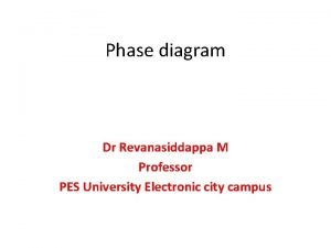 Pattinson process phase diagram