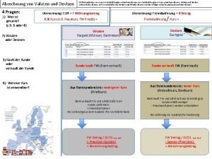 Abrechnung von Valuten und Devisen 4 Fragen 1