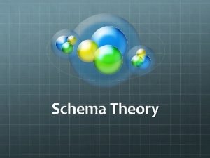 Schema Theory Learning Outcomes from AP Syllabus Evaluate