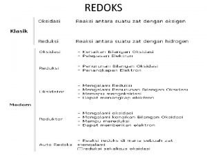 REDOKS Oksidasi dan reduksi dalam hal transfer oksigen