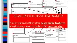 How did the union name battles