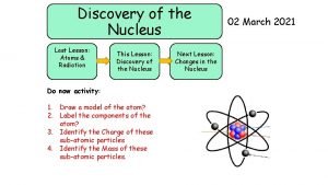 Discovery of nucleus of atom