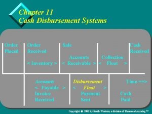 Chapter 11 Cash Disbursement Systems Order Placed Order