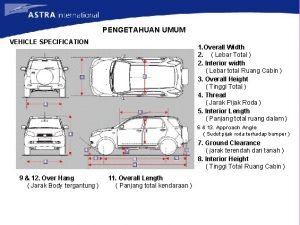 Overall width of vehicle